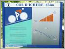 Nicolas SYLVESTRE - Col d'Ichere par Capdeville